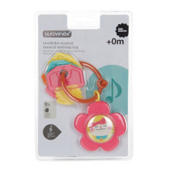 Sua glodalica muzicka +0M 3154711