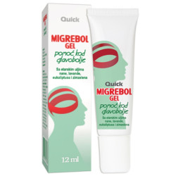 Quick migrebol gel 12ml